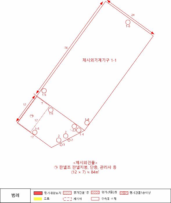 전라남도 구례군 마산면 마산리 244-1 답 경매 사진 59