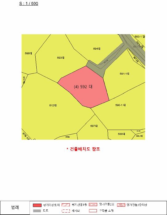 전라남도 구례군 마산면 마산리 244-1 답 경매 사진 62