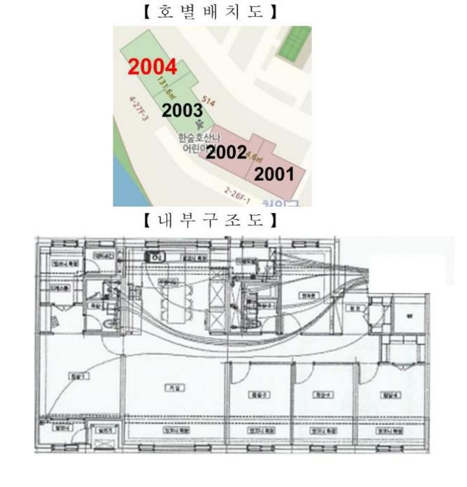 경기도 용인시 처인구 남사읍 한숲로 83, 514동 20층2004호 (이편한세상용인한숲시티5단지)구) 경기도 용인시 처인구 남사읍 아곡리 681 아파트 경매 사진 9
