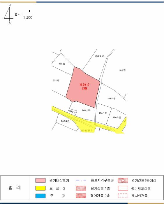 전북특별자치도 부안군 부안읍 옹중리 249 전 경매 사진 6