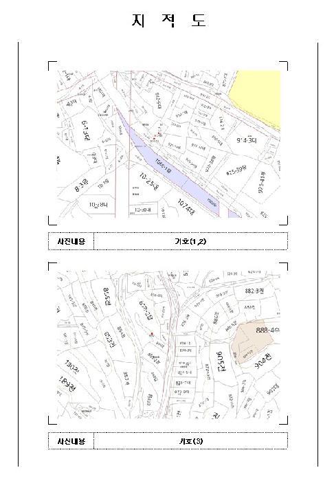 전라남도 무안군 해제면 양매리 859 답 경매 사진 13