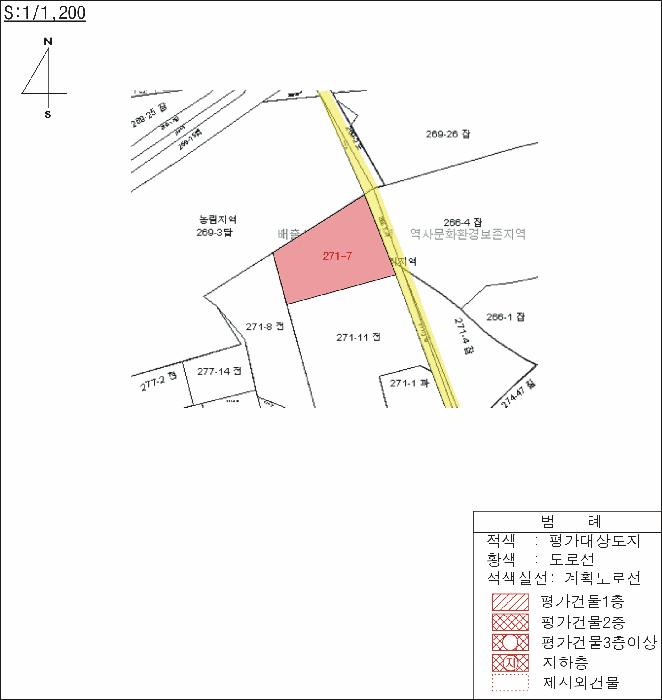경상북도 성주군 성주읍 예산리 271-7 전 경매 사진 8