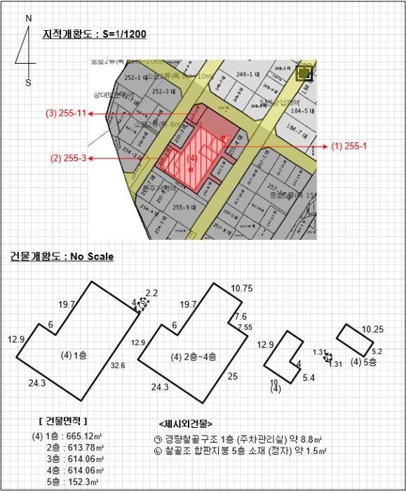 부산광역시 부산진구 양정동 255-1 근린시설 경매 사진 21