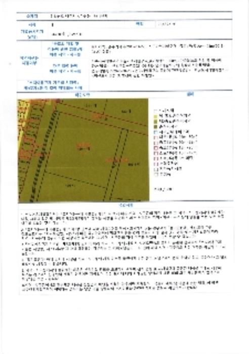 전라남도 나주시 우정로 10, 나동 2층씨-231호 (빛가람동,게토333지식산업센터)구) 전라남도 나주시 빛가람동 186-1 근린상가 경매 사진 22