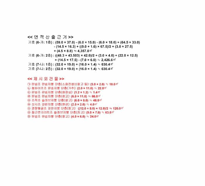 경상남도 함양군 서상면 상남리 23-7 축사(농가시설) 경매 사진 47