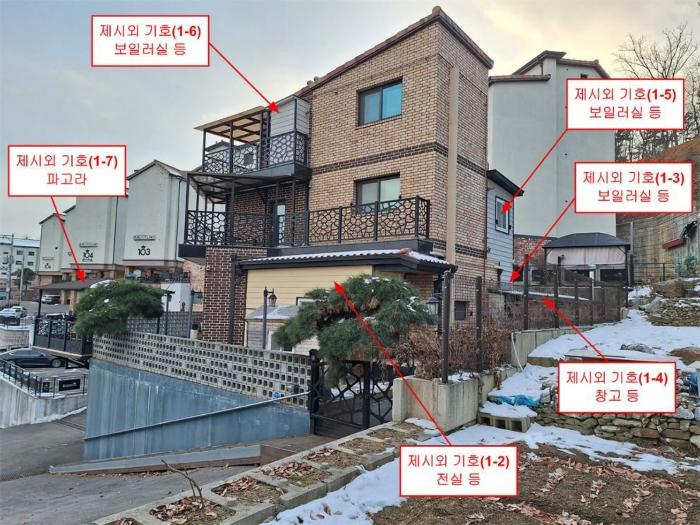 경기도 광주시 송정동 356-50 주택 경매 사진 2