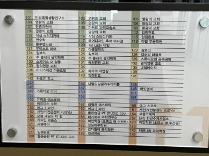 경기도 하남시 미사강변한강로 270-1, 201동 2층2-105호 (망월동,미사역호반써밋)구) 경기도 하남시 망월동 1127 근린상가 경매 사진 9