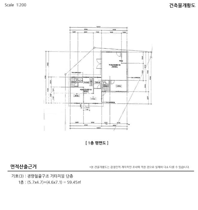 강원특별자치도 강릉시 연곡면 동덕리 870 상가 경매 사진 17
