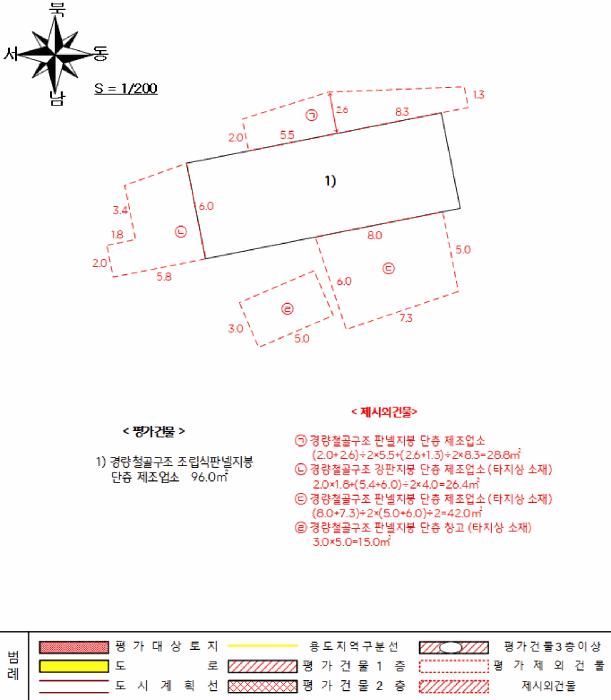 전라남도 고흥군 포두면 남촌리 40 공장 경매 사진 22