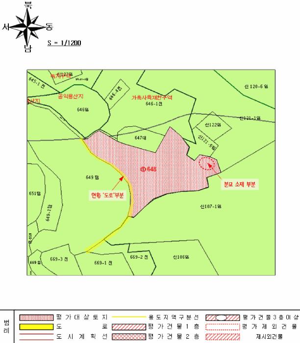 전라남도 여수시 주삼동 648 전 경매 사진 20