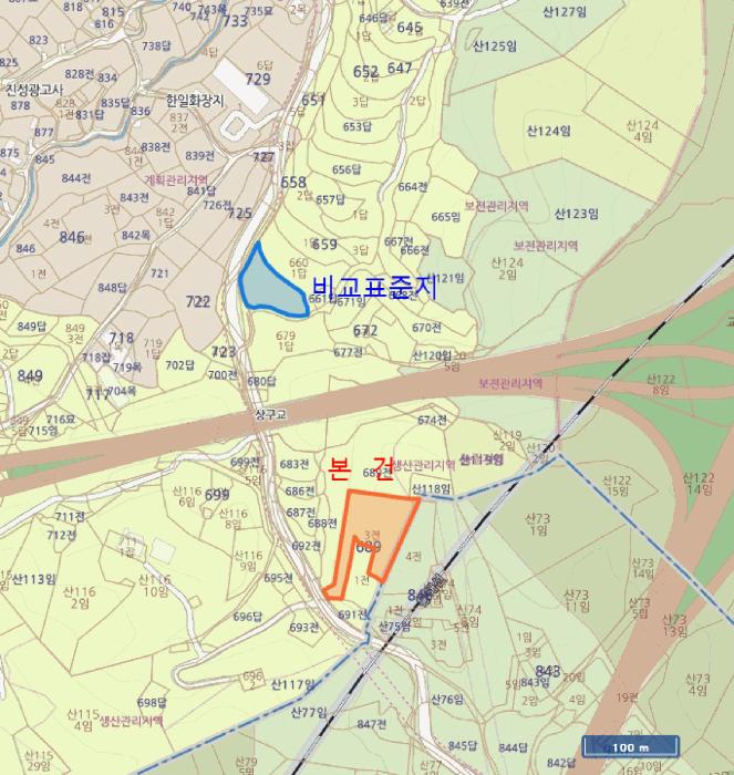 경상북도 경주시 현곡면 상구리 689 전 경매 사진 8