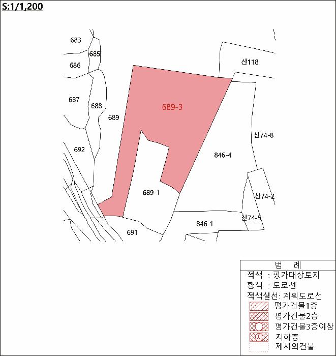 경상북도 경주시 현곡면 상구리 689 전 경매 사진 9