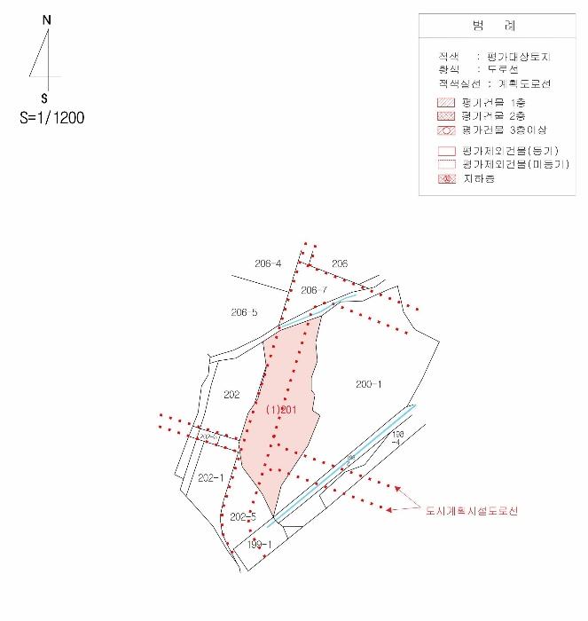 경상북도 칠곡군 동명면 금암리 201 답 경매 사진 6