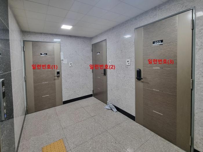 부산광역시 중구 중구로 178, 9층903호 (영주동,포세이돈비)구) 부산광역시 중구 영주동 545-18 오피스텔 경매 사진 3