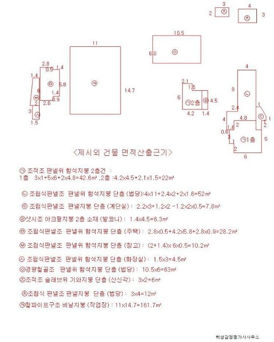 울산광역시 북구 대안동 440 전 경매 사진 33