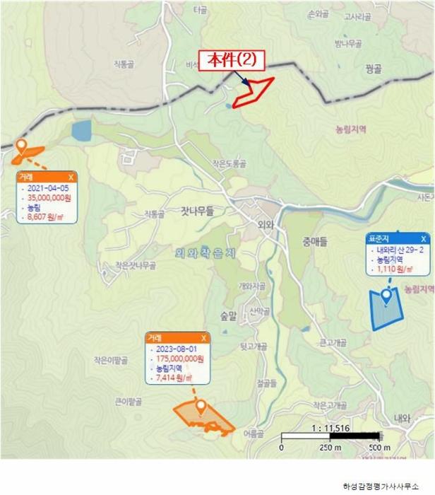 울산광역시 울주군 온양읍 고산리 63-2 전 경매 사진 8