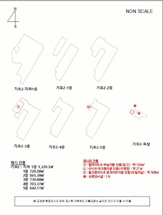 경상남도 창원시 의창구 북면 신촌리 1458-4 근린시설 경매 사진 41
