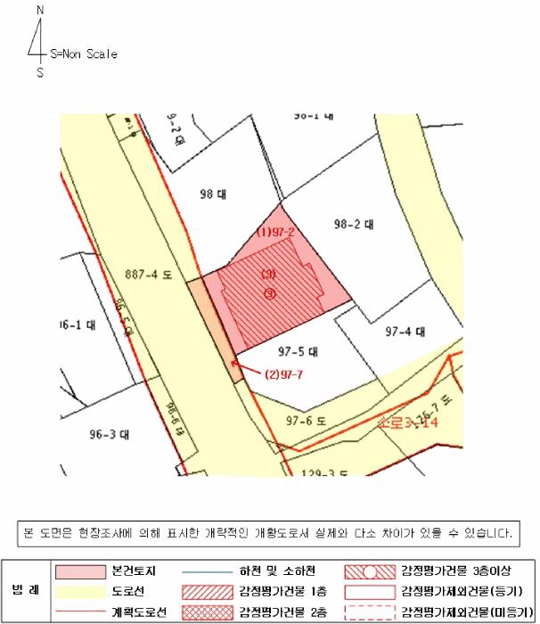 경상남도 함안군 칠원읍 용산리 97-2 근린주택 경매 사진 17