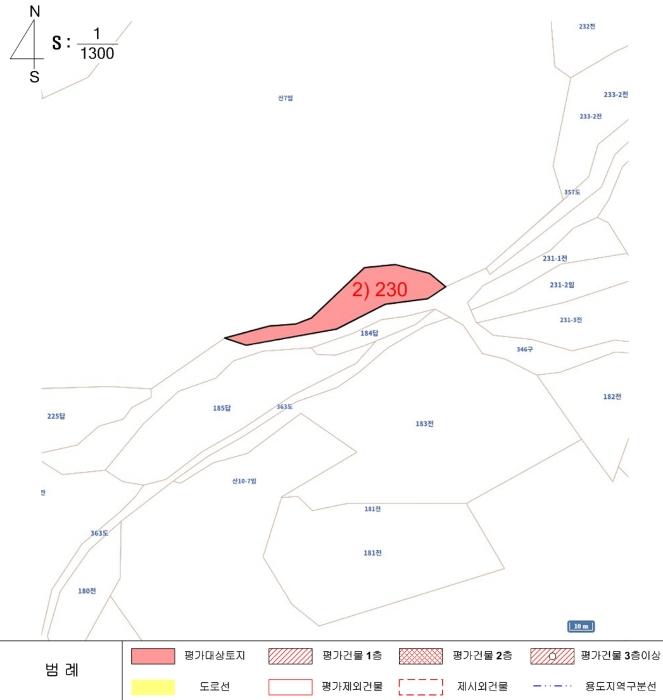 충청북도 충주시 수안보면 고운리 230 전 경매 사진 14