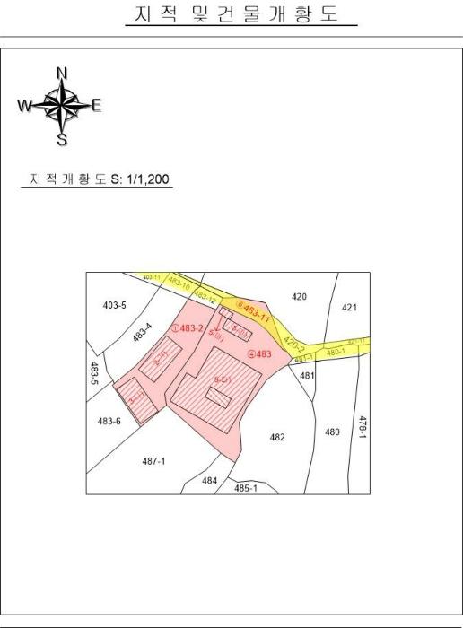 전라남도 무안군 현경면 평산리 483-2 공장 경매 사진 60