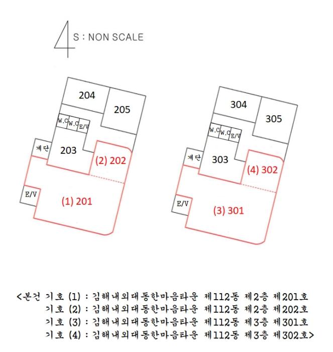 경상남도 김해시 함박로 101, 112동 2층201호 (외동,김해내외대동한마음타운)구) 경상남도 김해시 외동 1251 근린상가 경매 사진 19