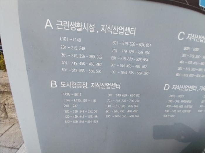 경기도 용인시 기흥구 서천로201번길 14, 지1층비014호 (농서동,프리미엄원희캐슬기흥서천)구) 경기도 용인시 기흥구 농서동 455 아파트형공장 경매 사진 12