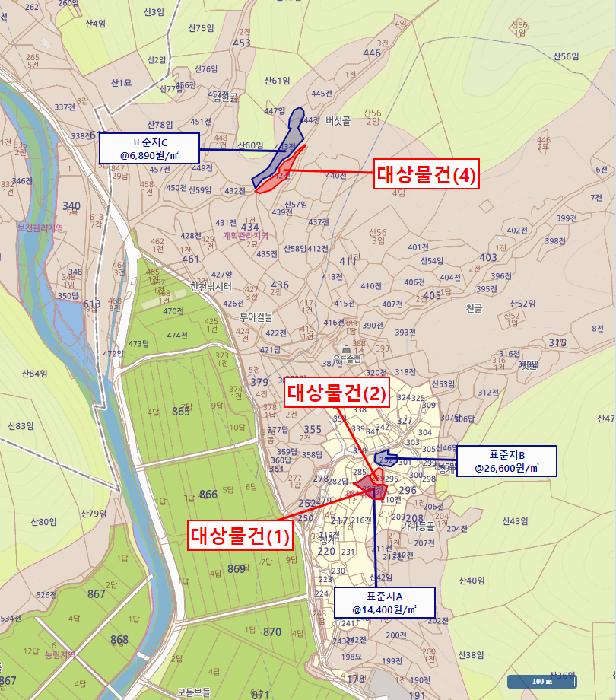 전라남도 화순군 한천면 한계리 287 전 경매 사진 30