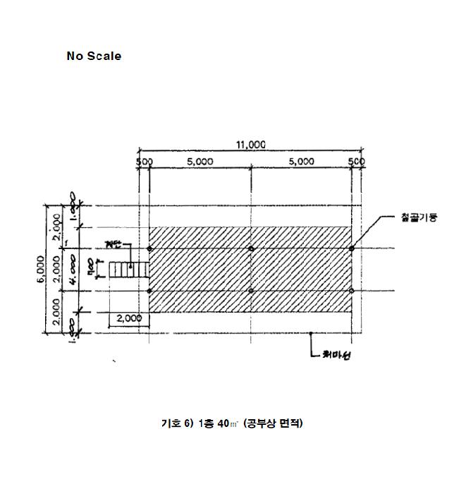충청북도 충주시 금릉동 184-6 주유소 경매 사진 17