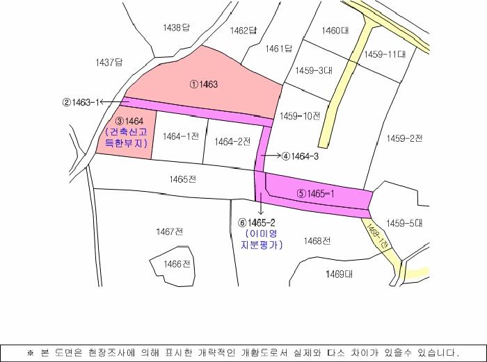 경상남도 밀양시 상남면 연금리 1463 전 경매 사진 14