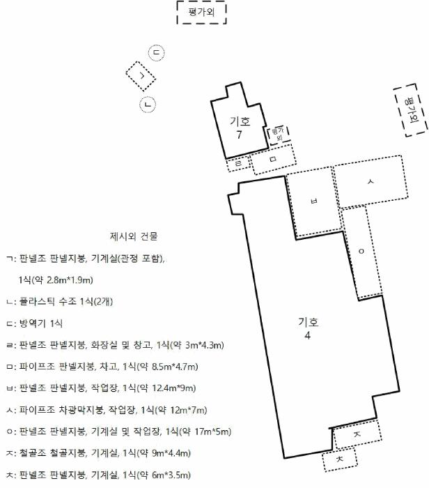 전라남도 무안군 청계면 청수리 553-27 축사(농가시설) 경매 사진 54