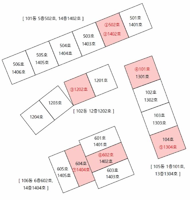 경상남도 거제시 사등면 지석리 1224-1 덕진봄아파트 105동 1층101호 아파트 경매 사진 43
