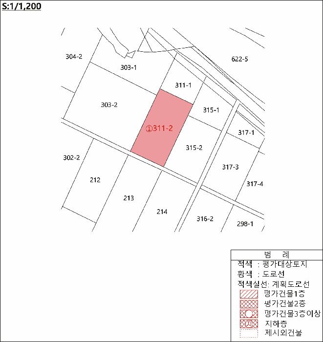 경상북도 경주시 건천읍 금척리 777-2 답 경매 사진 13