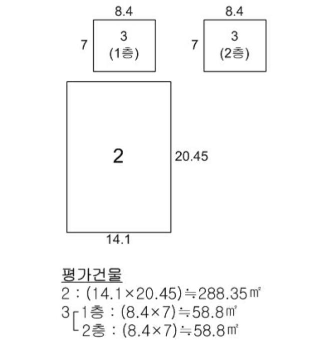 부산광역시 기장군 정관읍 달산리 934-36 공장 경매 사진 20