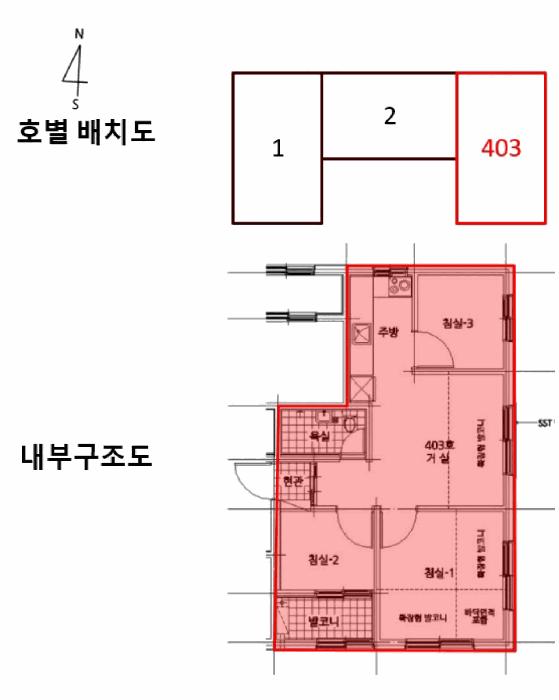 서울특별시 구로구 개봉동 334-4 상떼그린힐 제101동 제4층 제403호 다세대(빌라) 경매 사진 8