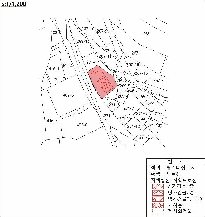 대구광역시 달성군 현풍읍 부리 271-5 근린시설 경매 사진 13