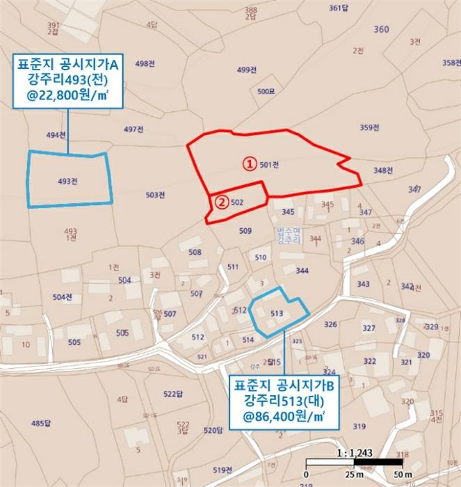 경상남도 함안군 법수면 강주리 502 대지 경매 사진 11