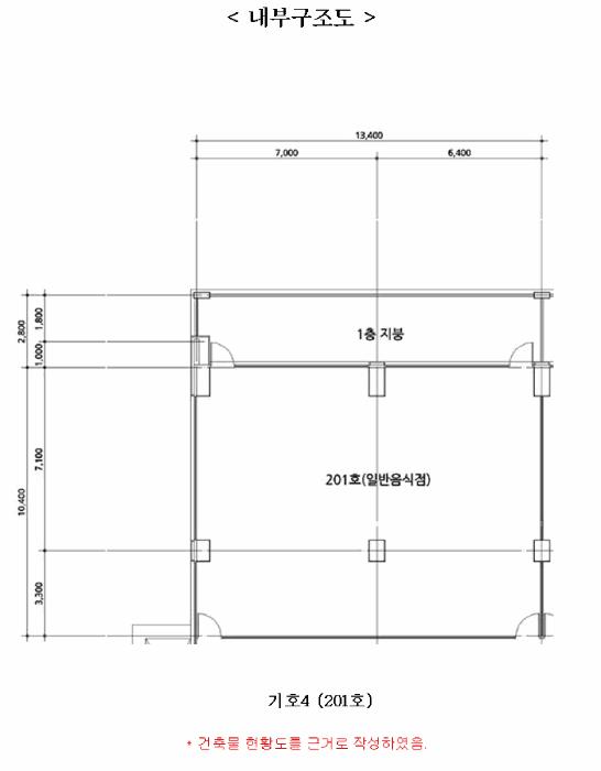 경기도 평택시 세교동 586-3 세교디오네프라자주건축물제1동 1층129호 근린상가 경매 사진 24