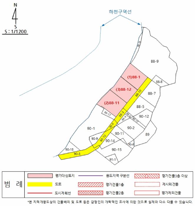 경상북도 포항시 남구 오천읍 항사리 88-1 임야 경매 사진 10