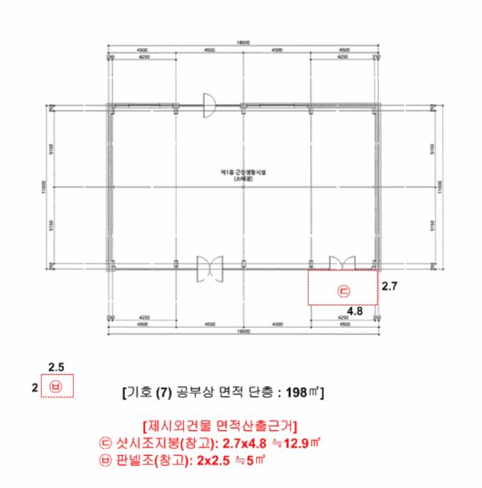 충청북도 제천시 백운면 원월리 293-14 주유소 경매 사진 78