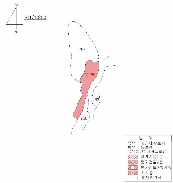 대구광역시 달성군 구지면 수리리 266 답 경매 사진 27