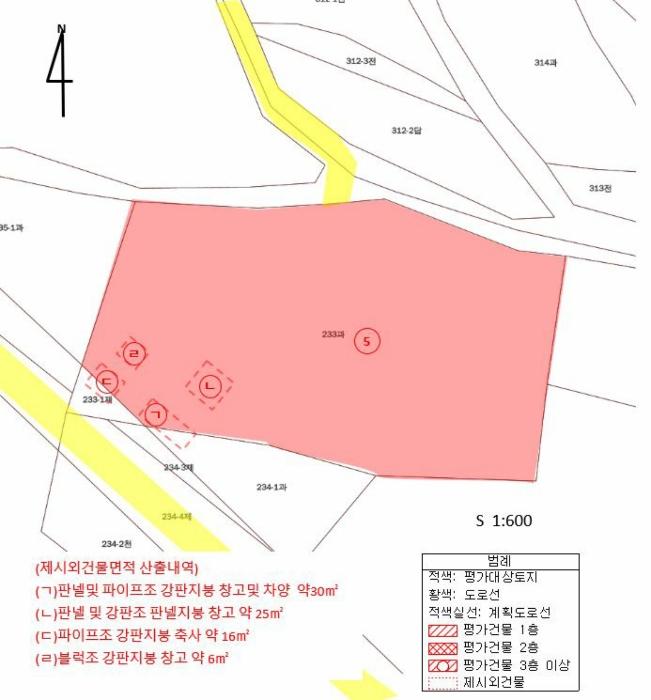 경상북도 구미시 원남로 12-13, 제106동 제3층 제301호 (남통동,금오청구타운)구) 경상북도 구미시 남통동 4-5 아파트 경매 사진 35