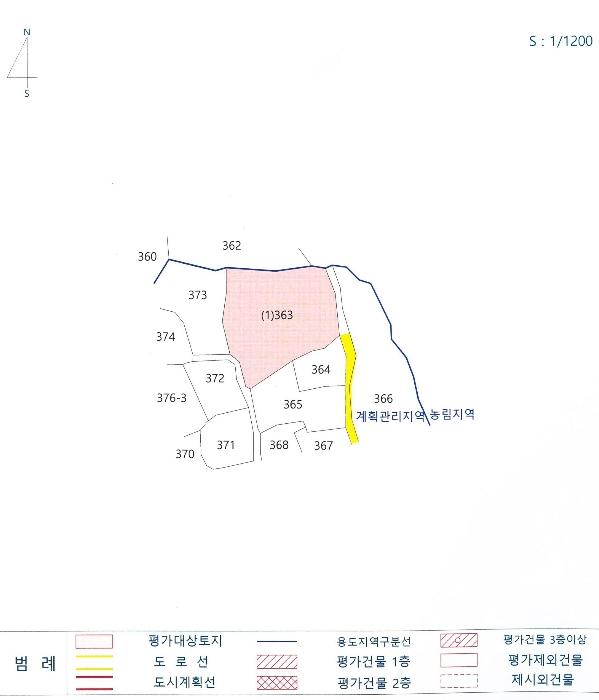 경상북도 김천시 어모면 옥계리 363 전 경매 사진 8