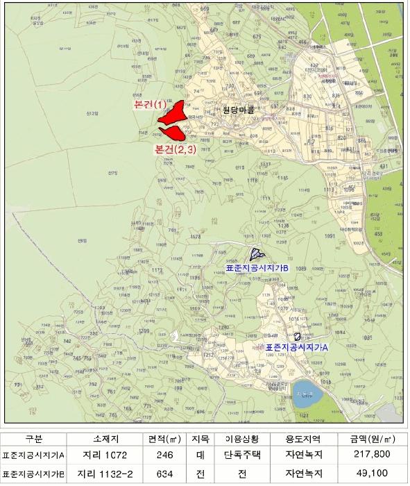 대구광역시 달성군 현풍읍 지리 761 대지 경매 사진 23