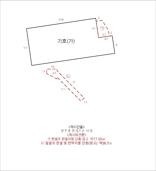 경상북도 영천시 화산면 연계리 산33-5 임야 경매 사진 39