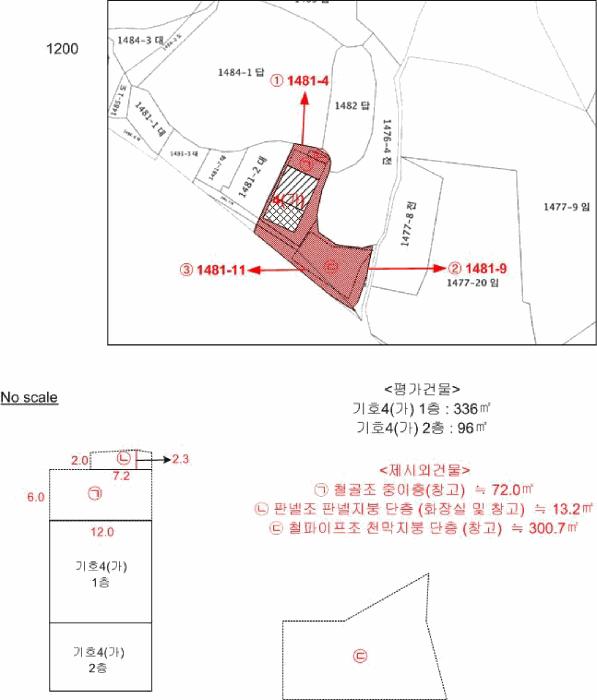전라남도 고흥군 도양읍 봉암리 1481-4 공장 경매 사진 29