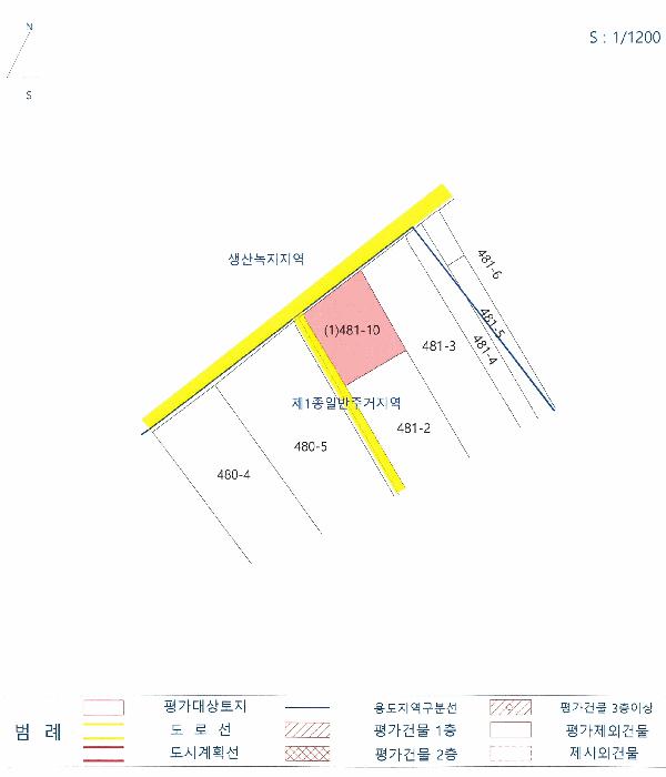경상북도 경주시 건천읍 천포리 481-10 답 경매 사진 9