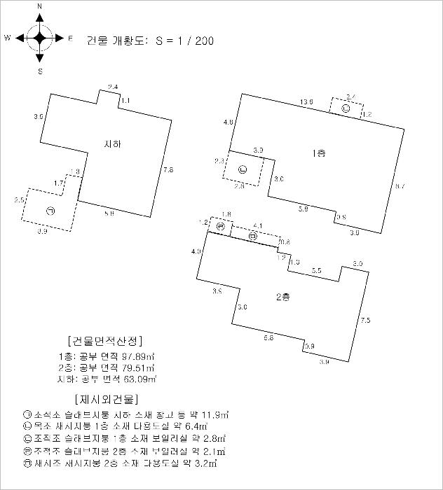 부산광역시 북구 구포동 1241-12 근린주택 경매 사진 7