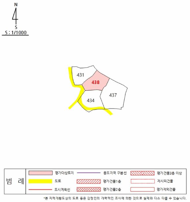 경상북도 성주군 초전면 용성리 438 대지 경매 사진 9