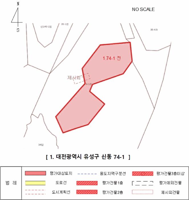 대전광역시 유성구 신동 95-13 답 경매 사진 20