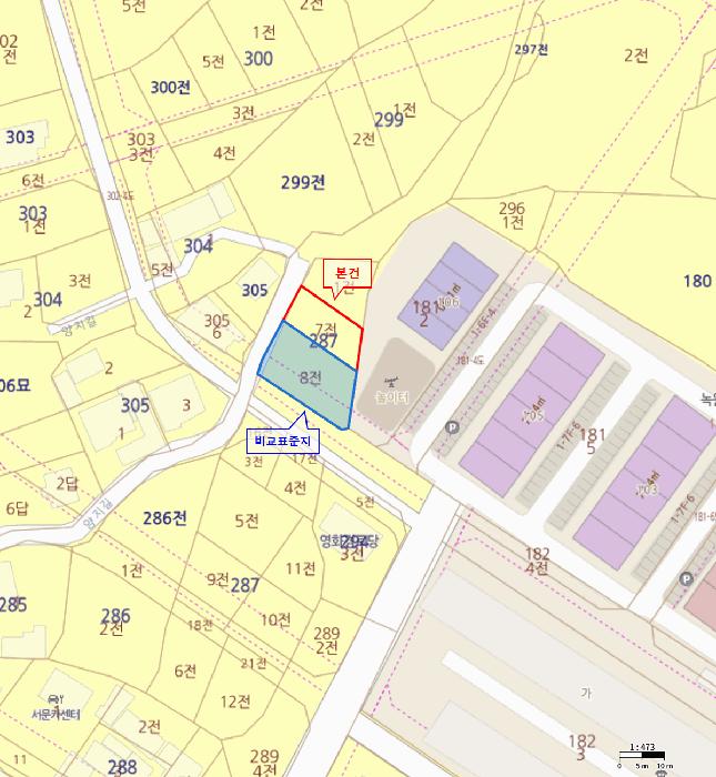 경상북도 영천시 화룡동 287-7 전 경매 사진 8